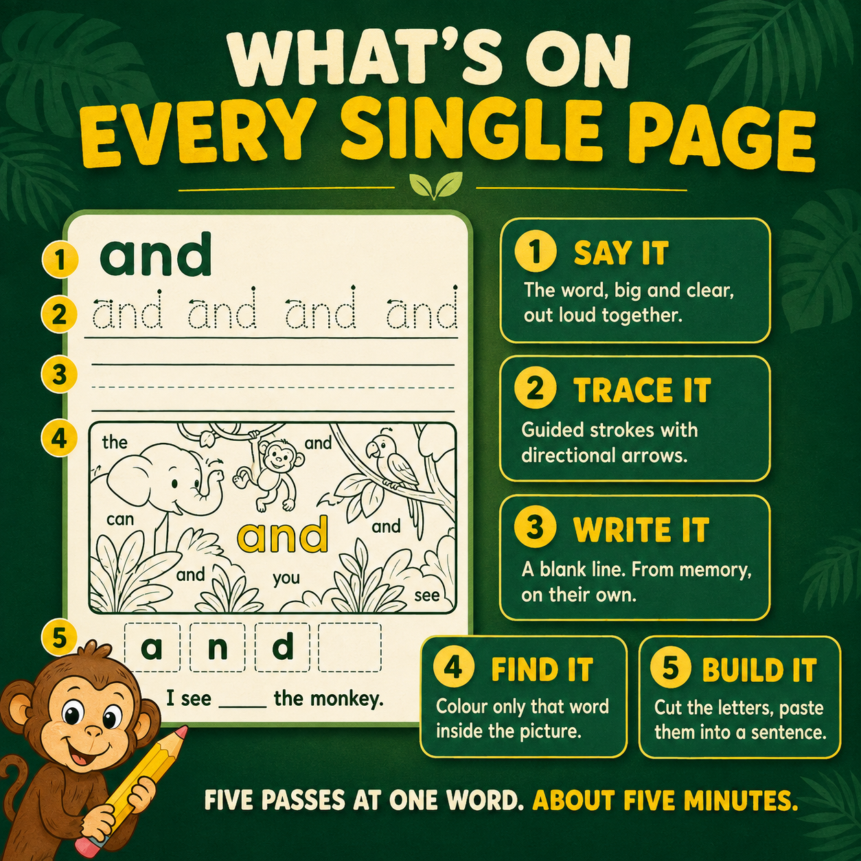 My Sight Words Workbook - Kindergarten & 1st Grade (4 -6 years old)